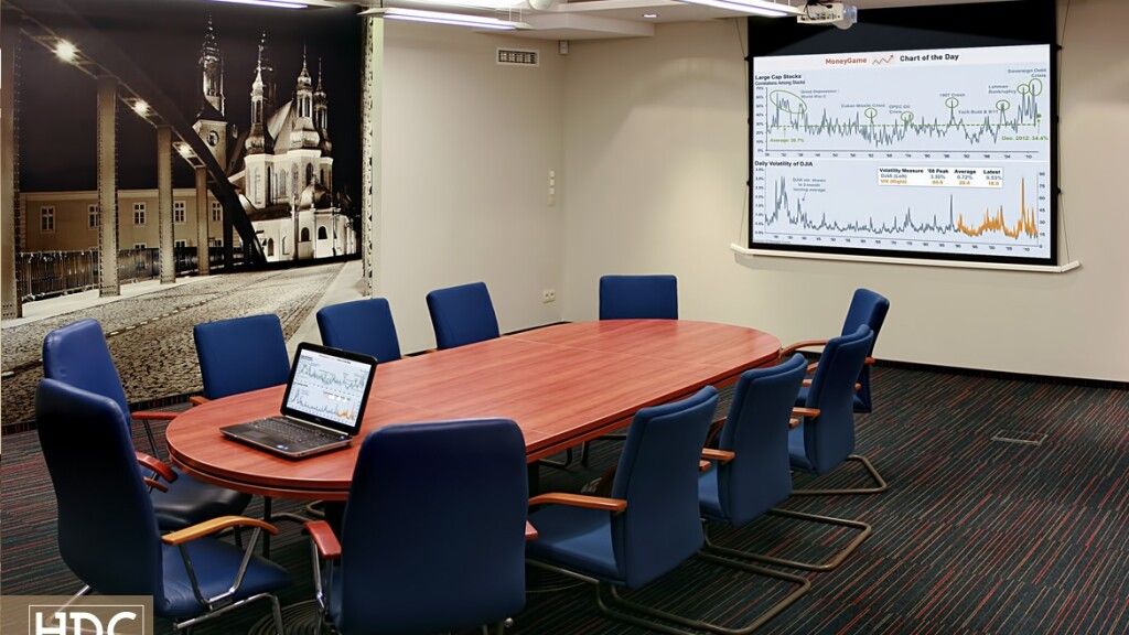 systemy wideokonferencyjne cisco w sali konferencyjnej