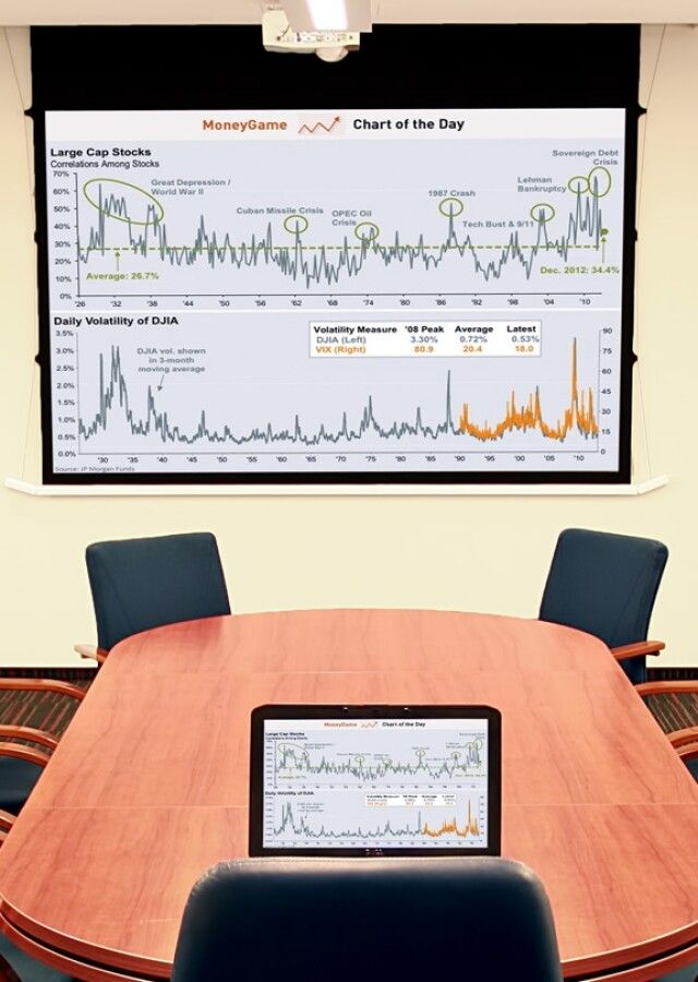 sala konferencyjna - projekt i wyposażenie