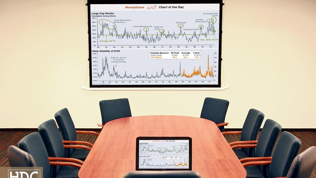 sala konferencyjna - projekt i wyposażenie