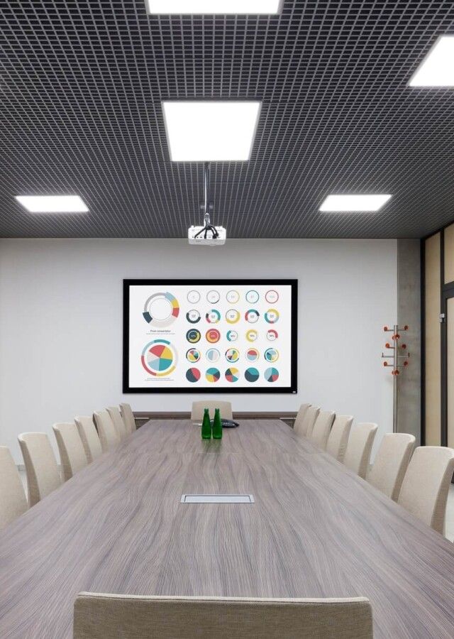 urządzenia do wideokonferencji